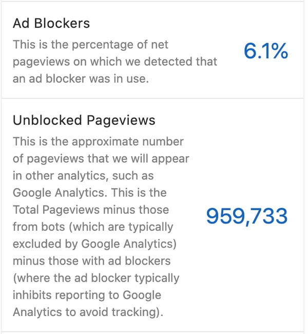 ad-blockers